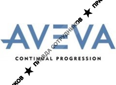 AVEVA