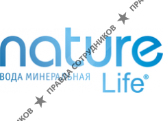 Aqua Nature Group