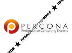 Percona Inc