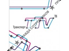 Глобус Инвест