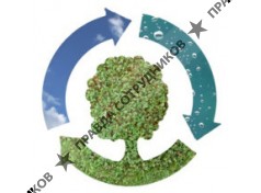 Вторичные ресурсы