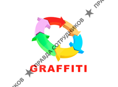 ГРАФФИТИ