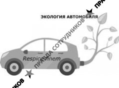 Оператор техосмотра 