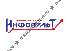 Инфопульт 