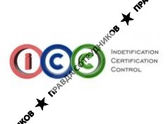 Идентификация Сертификация Контроль 