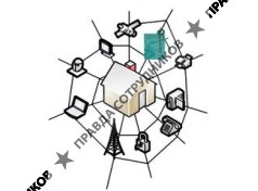 Высокие Технологии Будущего 