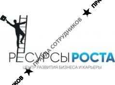 Ресурсы роста 