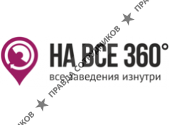 Гаранин В.М 