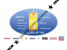 Проминдустрия 