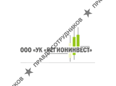 УК Регионинвест 