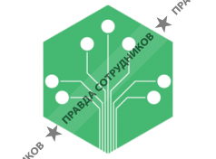 Центр внедрения 1С ВТЮРИН