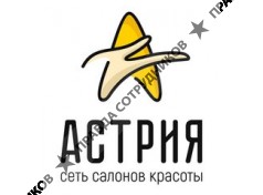 ИП Абатуров Александр Олегович