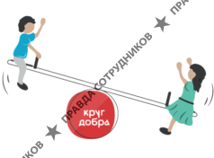 Круг добра