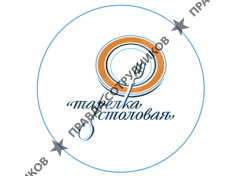 Сеть столовых Тарелка