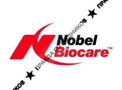 Nobel Biocare Russia