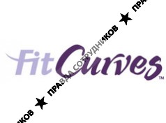 FitCurves