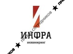 Инфра Инжиниринг, ГК