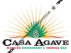 Концептуальные рeстораны