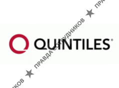 Quintiles