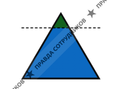 Гладков и партнёры