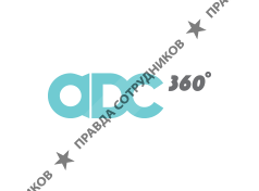 АйДи Коммюникейшнс