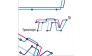 Глобус Инвест