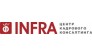 ИНФРА, Центр кадрового консалтинга