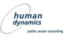 Hulla & Co. Human Dynamics KG